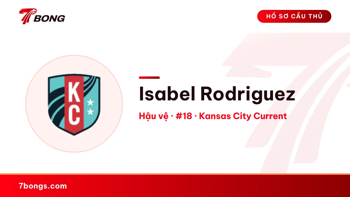 Isabel Rodriguez — Kansas City Current