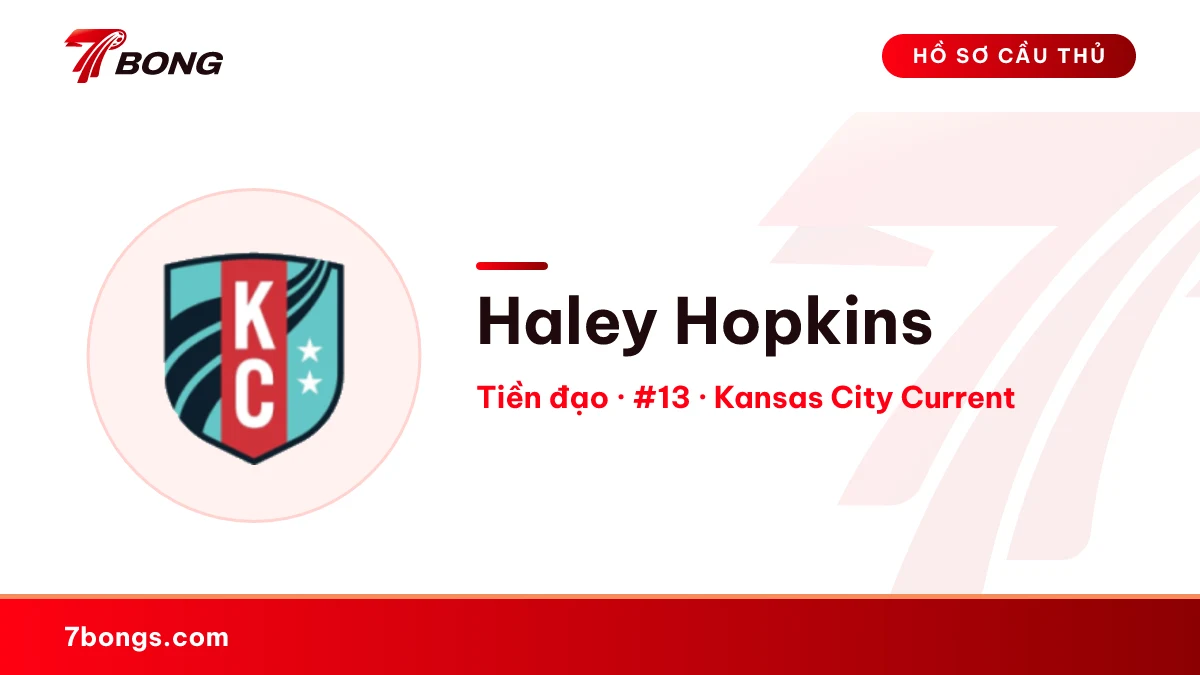 Haley Hopkins — Kansas City Current