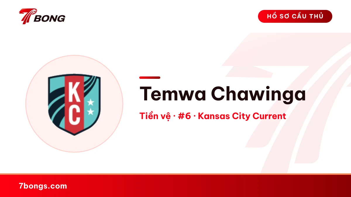 Temwa Chawinga — Kansas City Current
