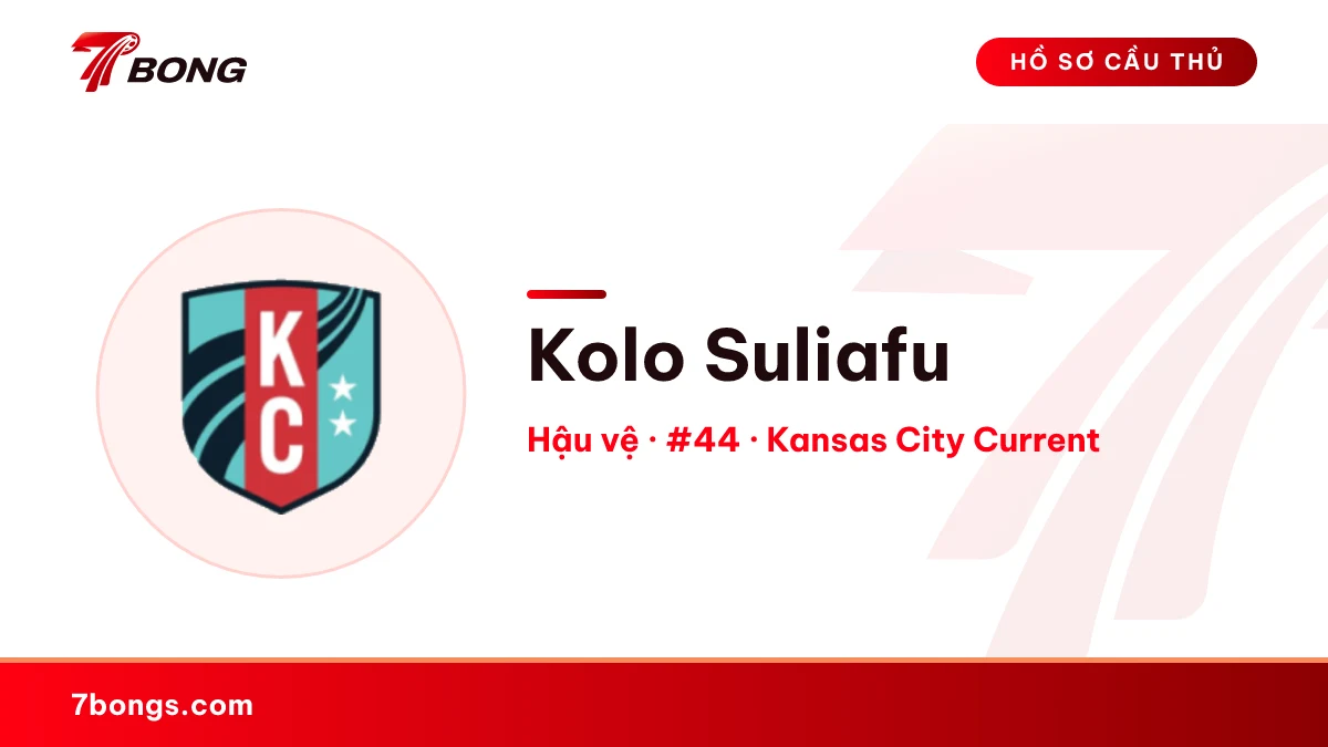 Kolo Suliafu — Kansas City Current