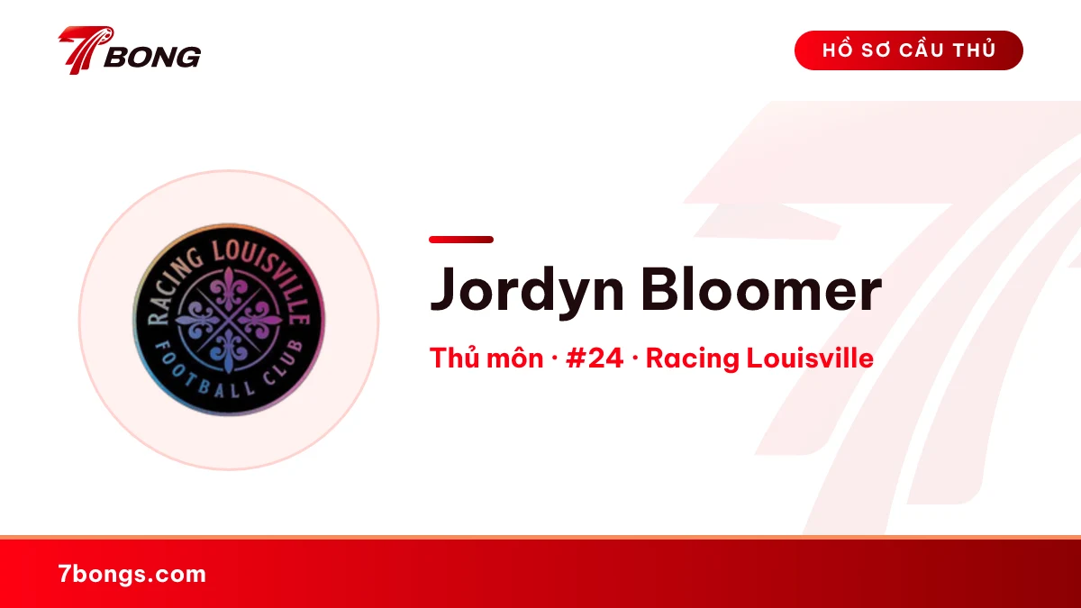 Jordyn Bloomer — Racing Louisville