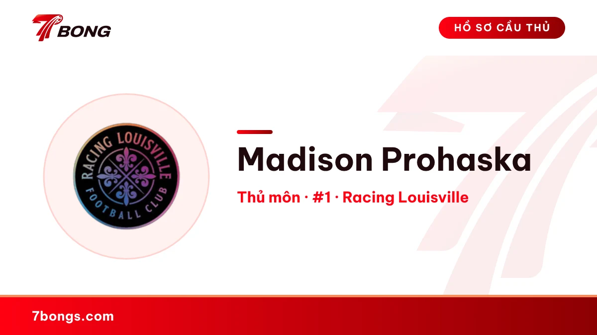 Madison Prohaska — Racing Louisville
