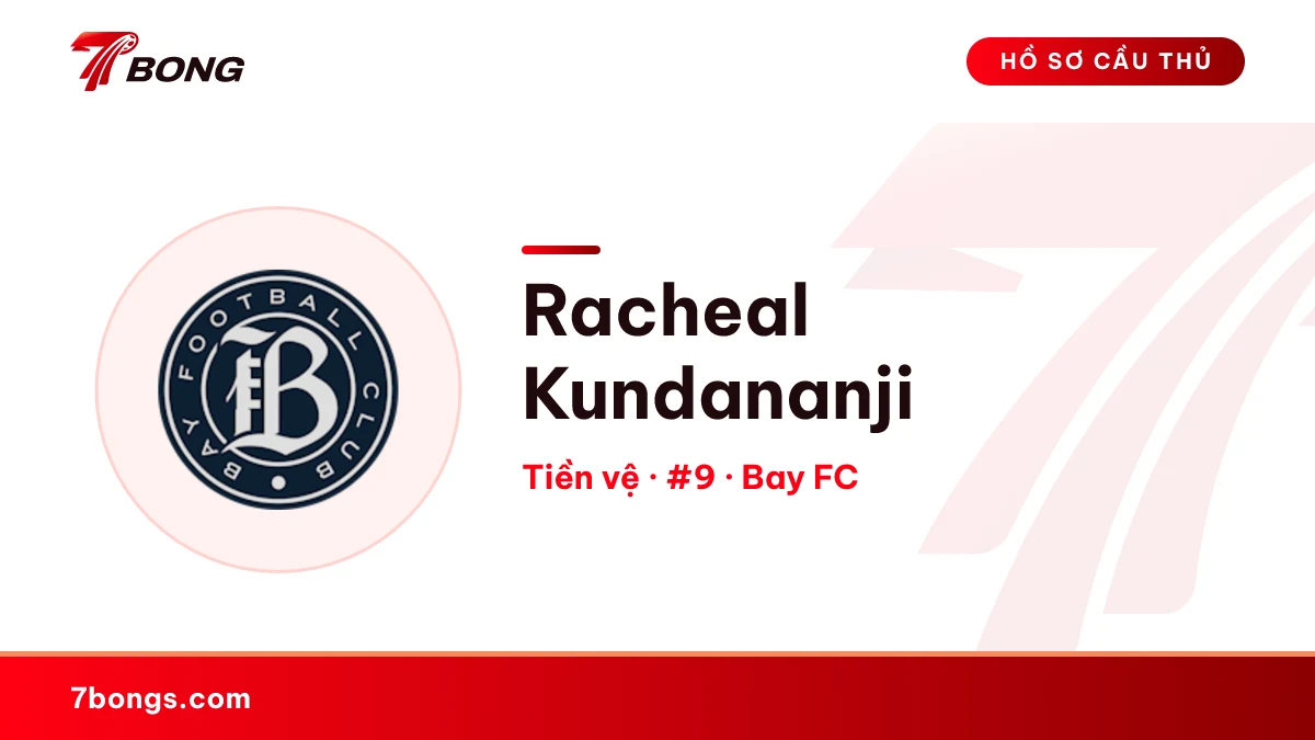 Racheal Kundananji — Bay FC