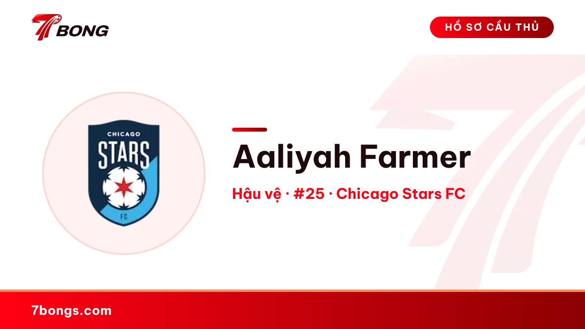 Aaliyah Farmer — Chicago Stars FC