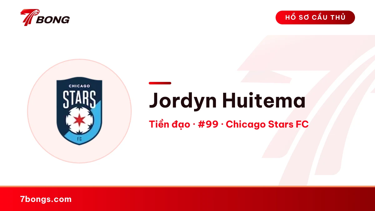 Jordyn Huitema — Chicago Stars FC