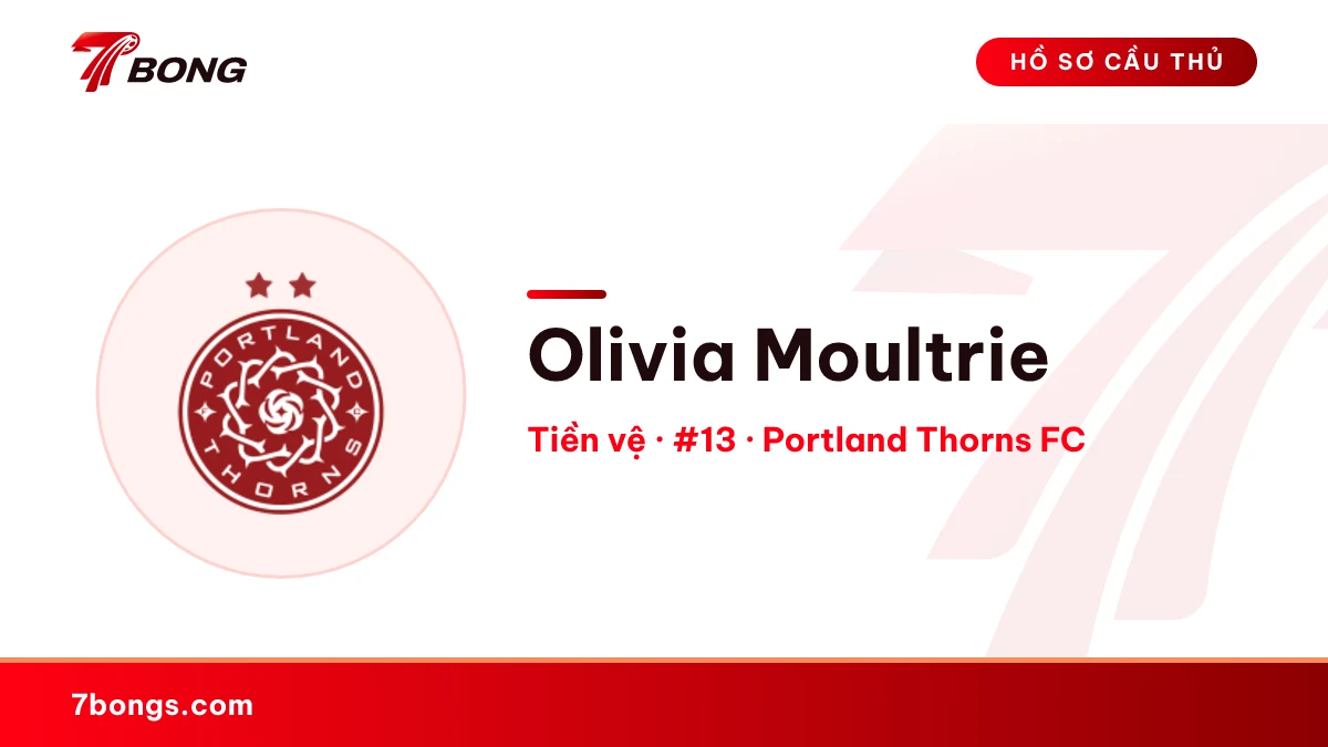 Olivia Moultrie — Portland Thorns FC