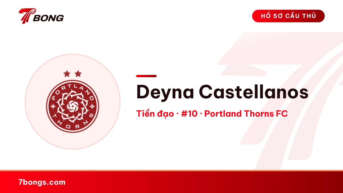 Deyna Castellanos — Portland Thorns FC