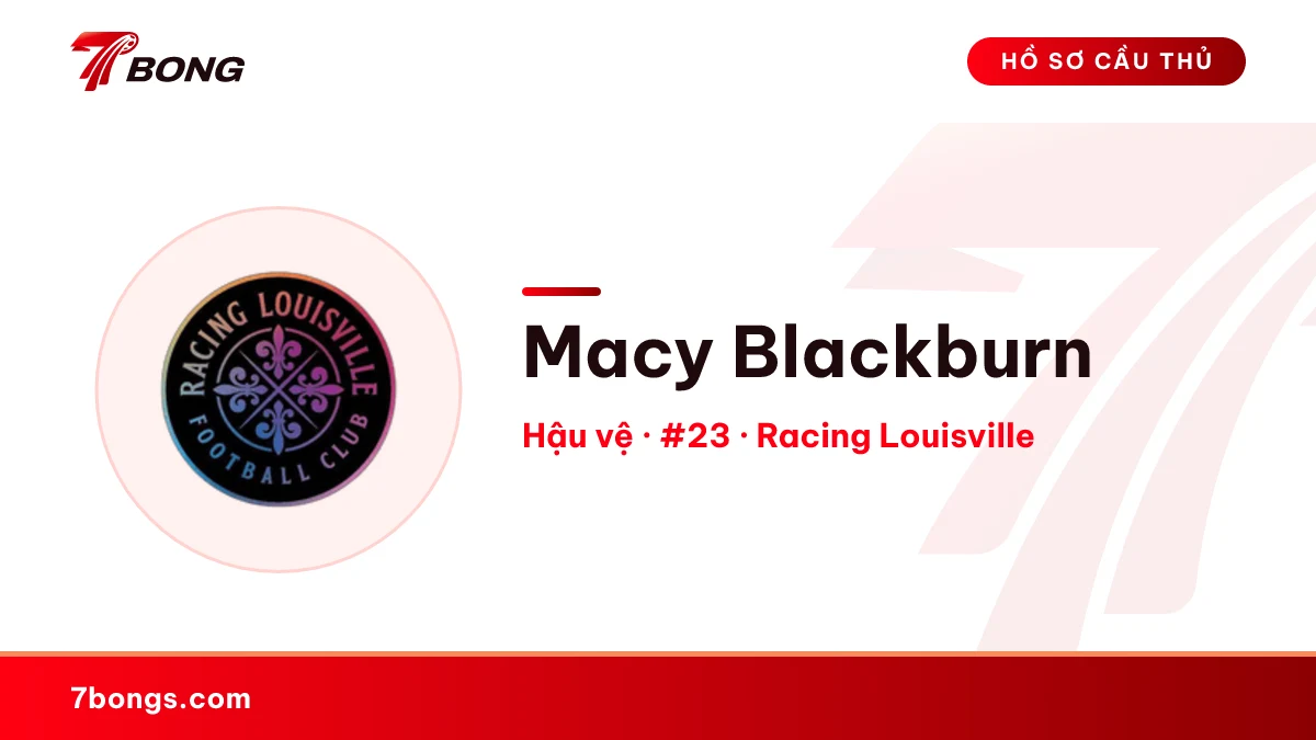 Macy Blackburn — Racing Louisville