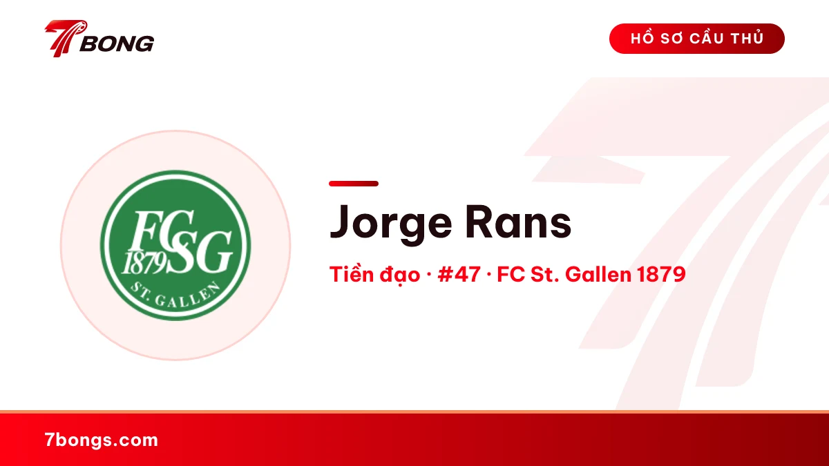 Jorge Rans — FC St. Gallen 1879