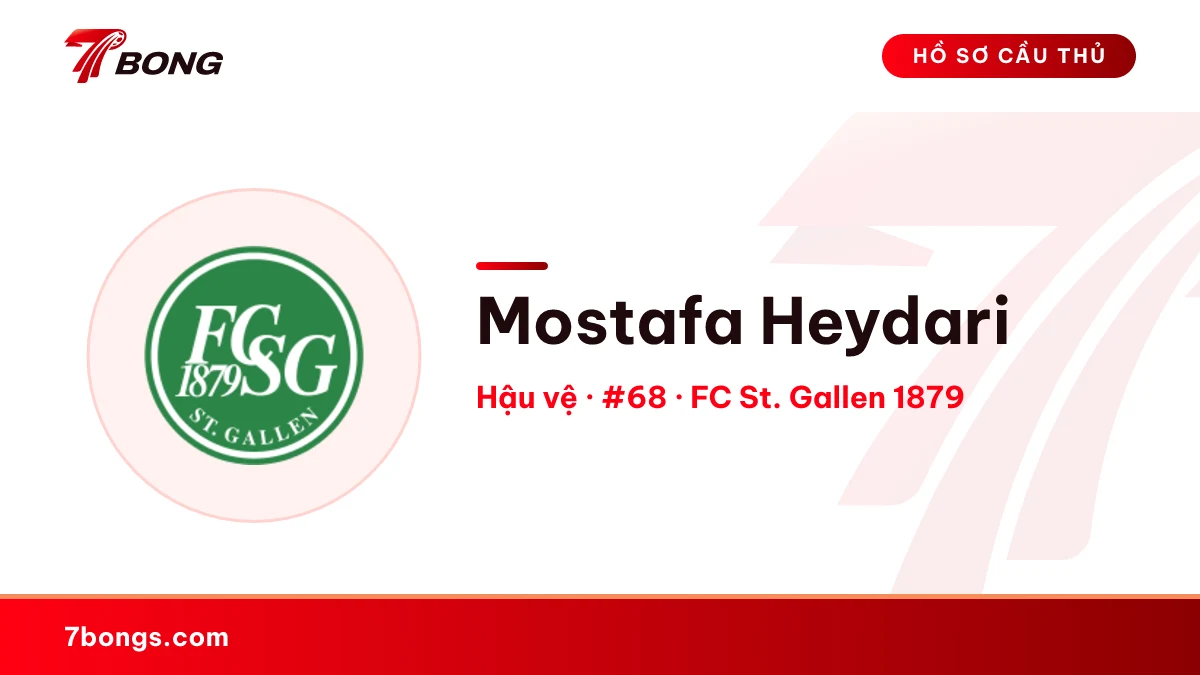 Mostafa Heydari — FC St. Gallen 1879
