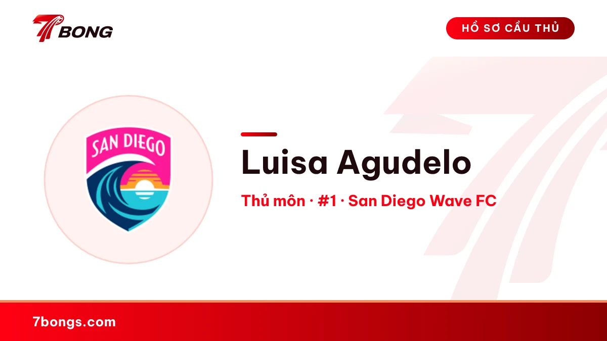 Luisa Agudelo — San Diego Wave FC