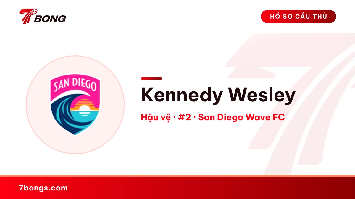 Kennedy Wesley — San Diego Wave FC