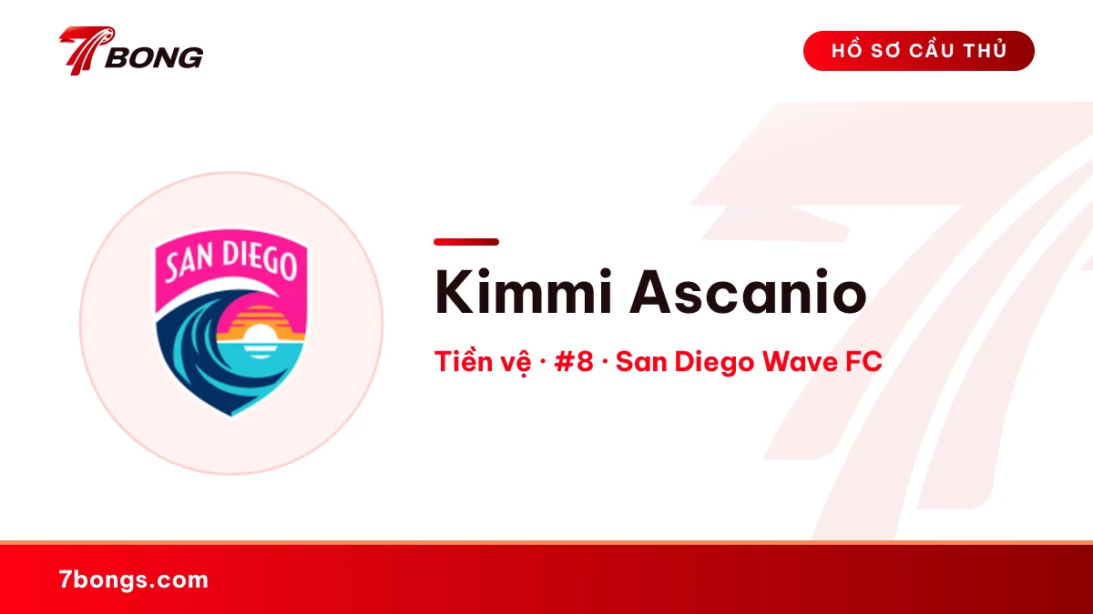 Kimmi Ascanio — San Diego Wave FC