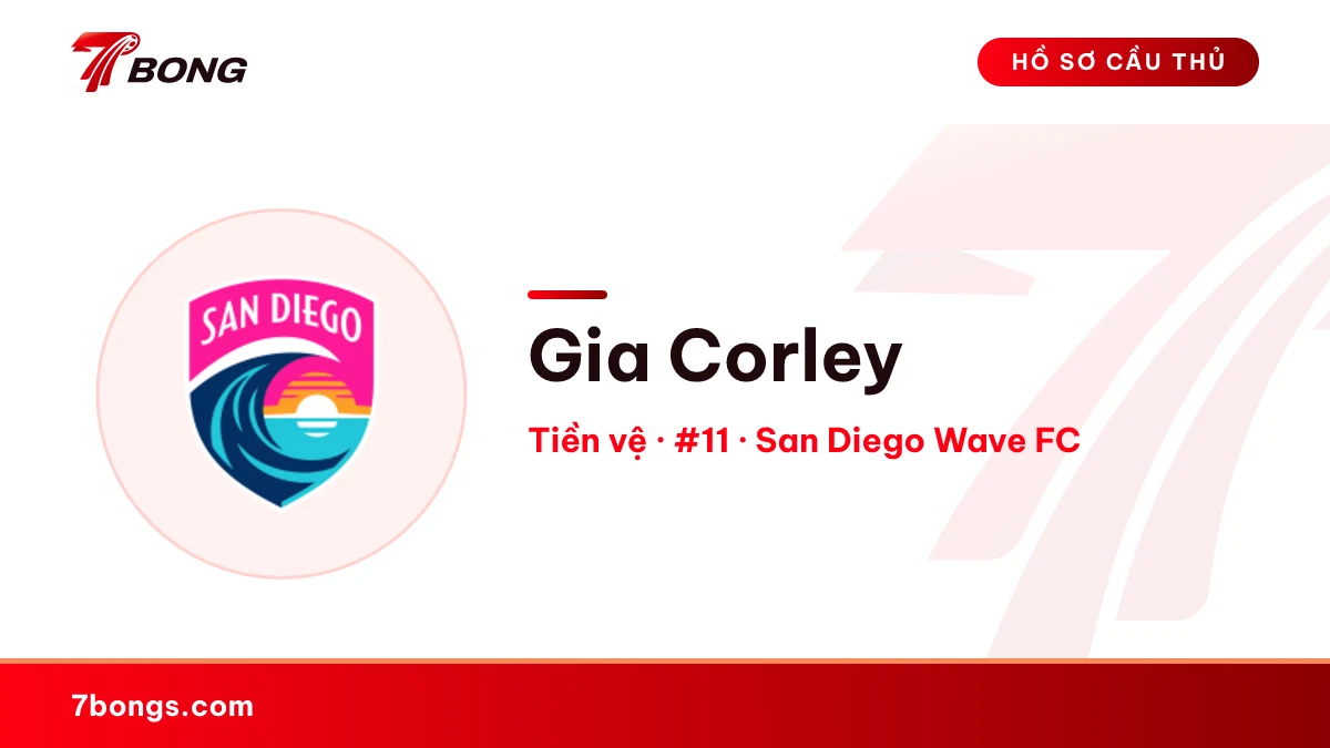 Gia Corley — San Diego Wave FC