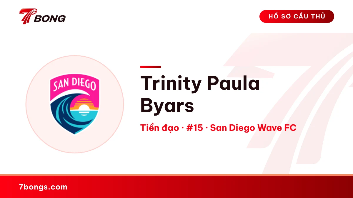 Trinity Paula Byars — San Diego Wave FC