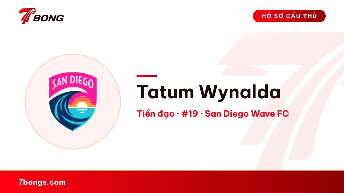 Tatum Wynalda — San Diego Wave FC