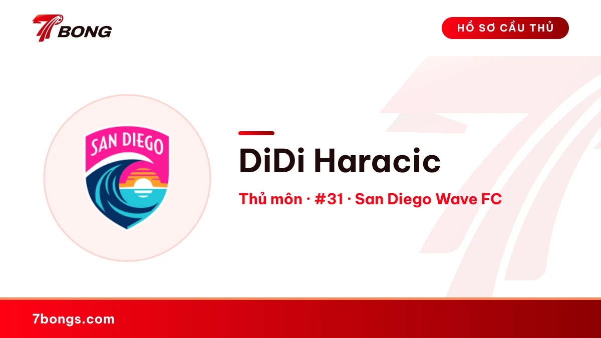 DiDi Haracic — San Diego Wave FC