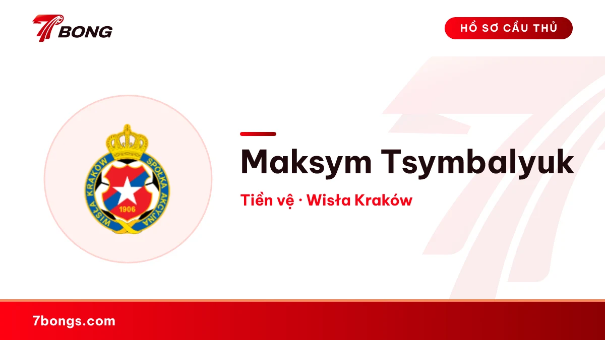 Maksym Tsymbalyuk — Wisła Kraków