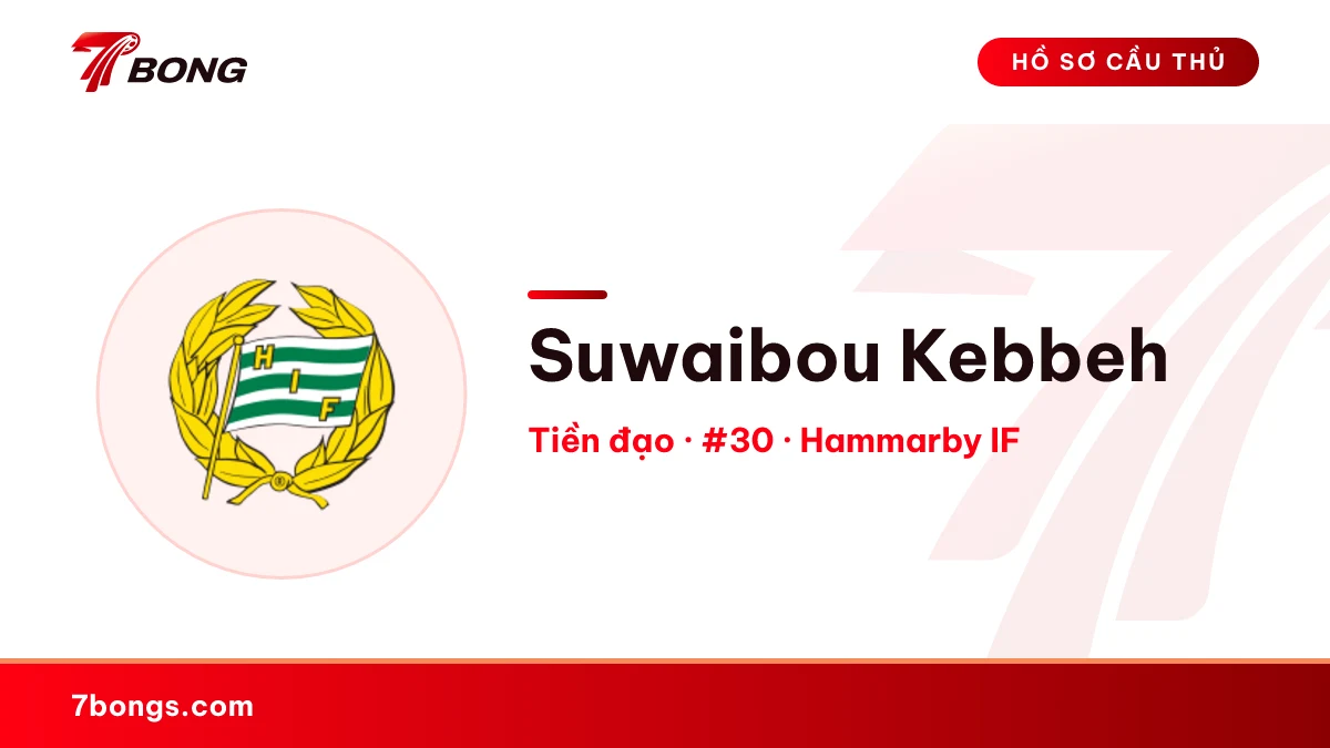 Suwaibou Kebbeh — Hammarby IF