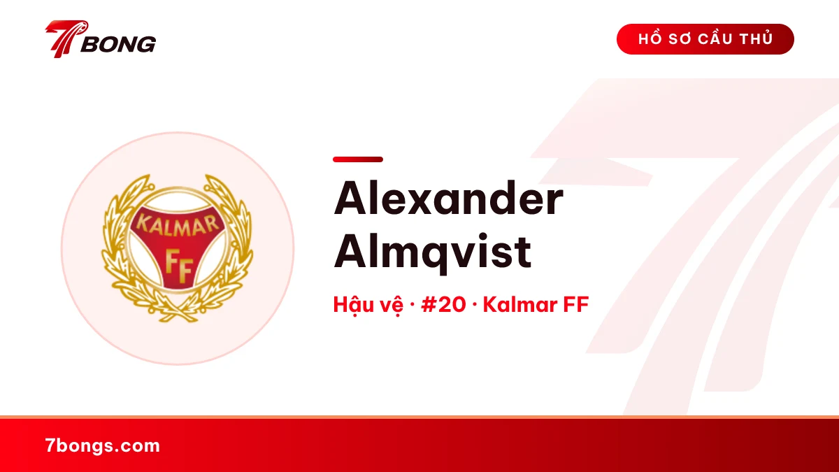Alexander Almqvist — Kalmar FF