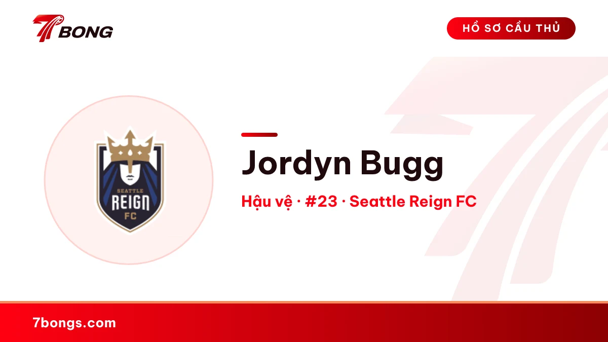 Jordyn Bugg — Seattle Reign FC
