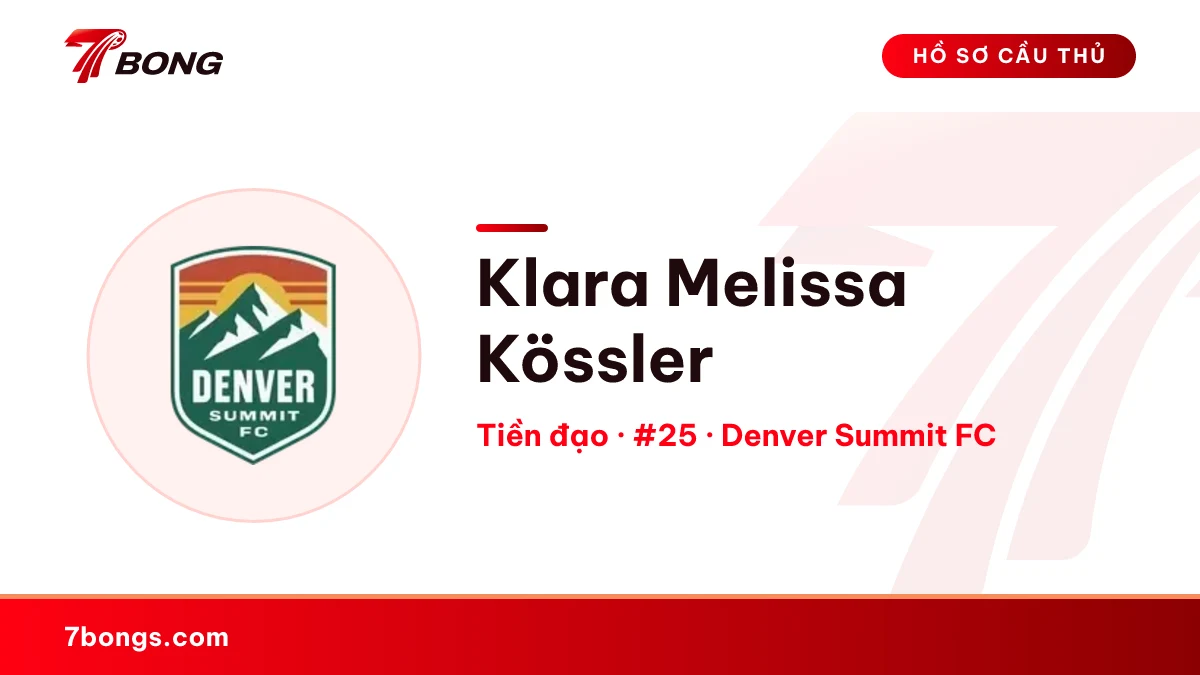 Klara Melissa Kössler — Denver Summit FC