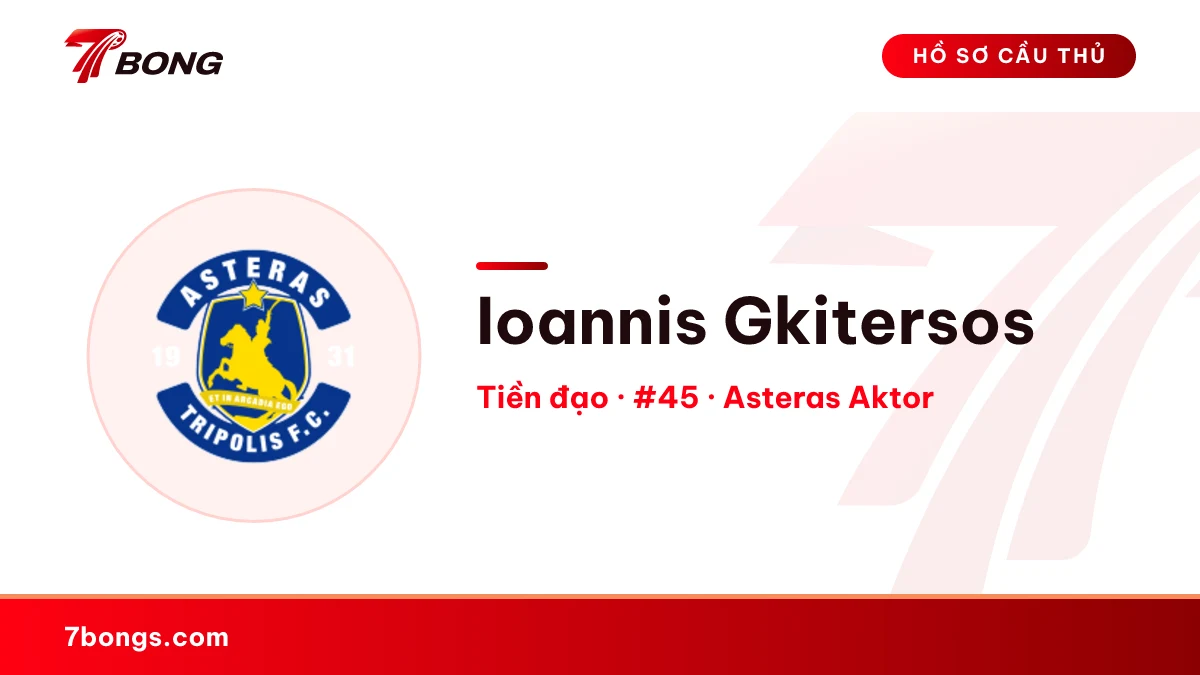 Ioannis Gkitersos — Asteras Aktor