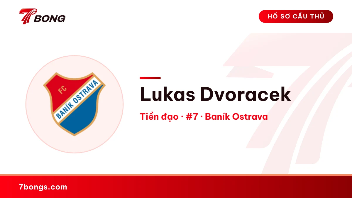 Lukas Dvoracek — Baník Ostrava