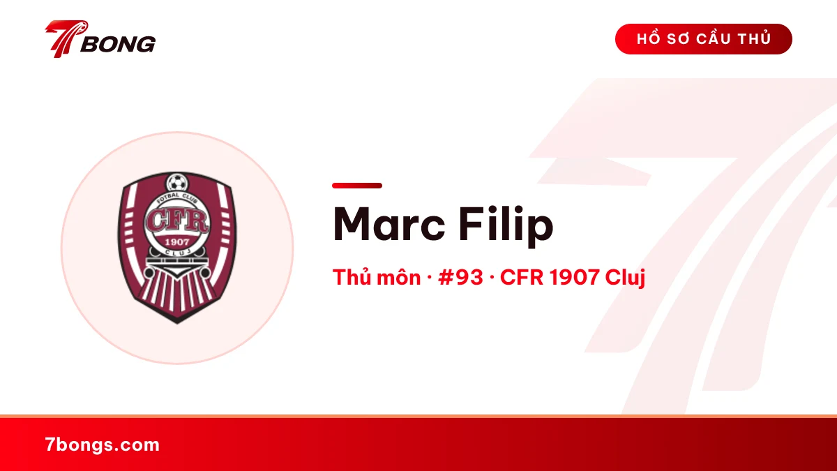 Marc Filip — CFR 1907 Cluj