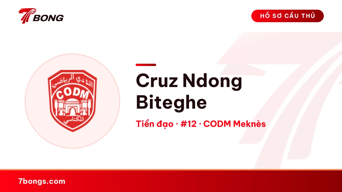 Cruz Ndong Biteghe — CODM Meknès
