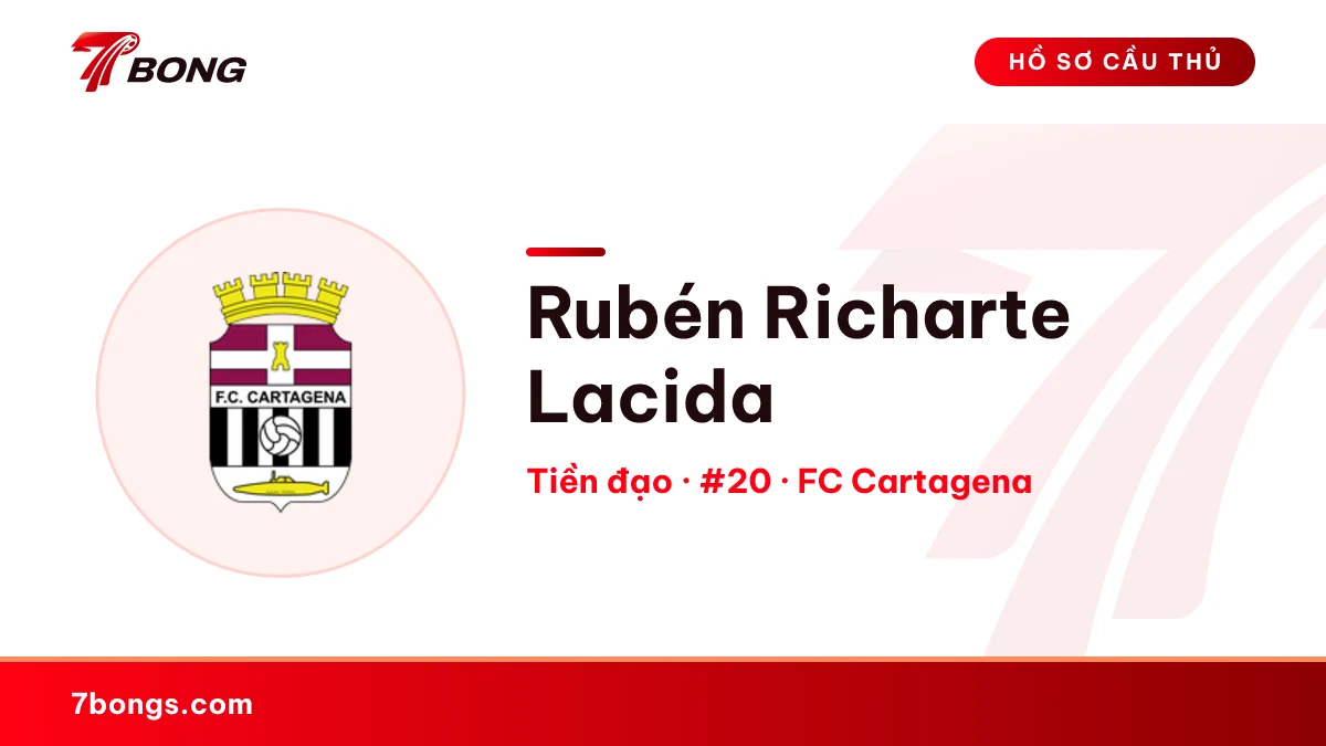 Rubén Richarte Lacida — FC Cartagena