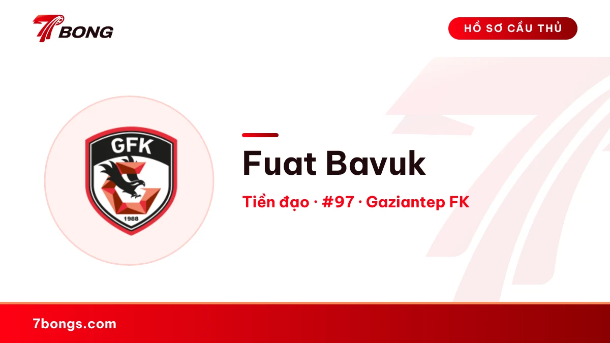 Fuat Bavuk — Gaziantep FK