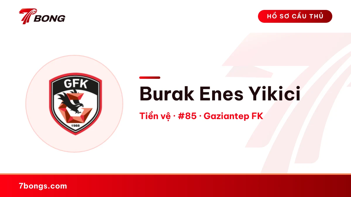 Burak Enes Yikici — Gaziantep FK