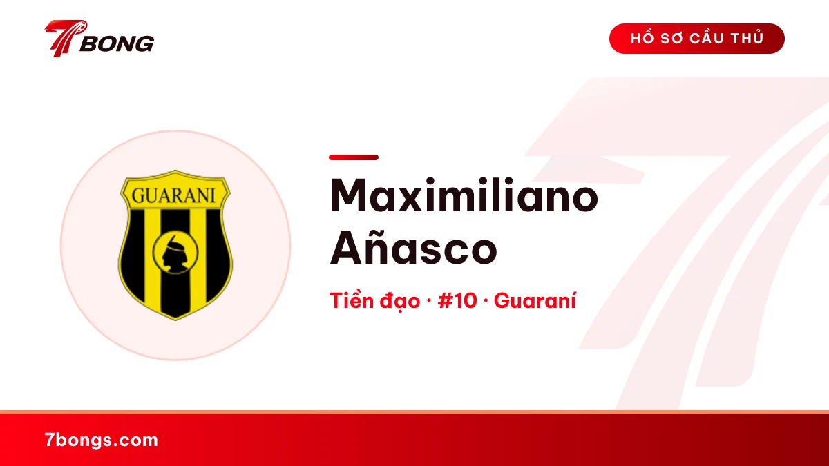 Maximiliano Añasco — Guaraní