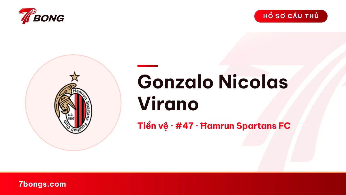 Gonzalo Nicolas Virano — Ħamrun Spartans FC