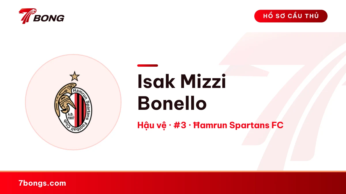 Isak Mizzi Bonello — Ħamrun Spartans FC