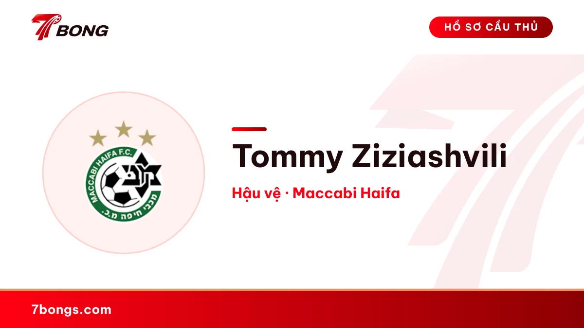 Tommy Ziziashvili — Maccabi Haifa