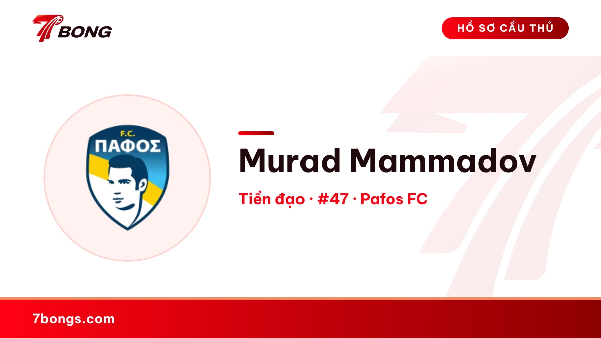 Murad Mammadov — Pafos FC