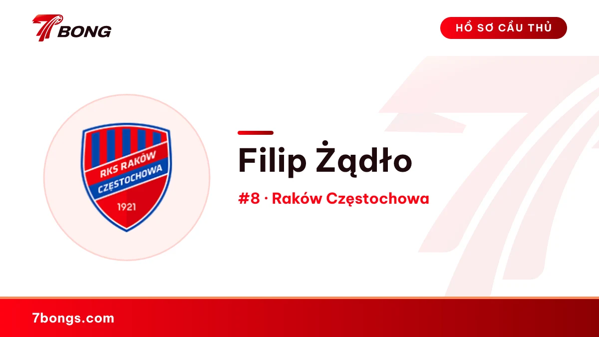 Filip Żądło — Raków Częstochowa