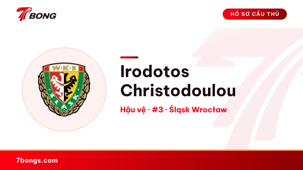 Irodotos Christodoulou — Śląsk Wrocław