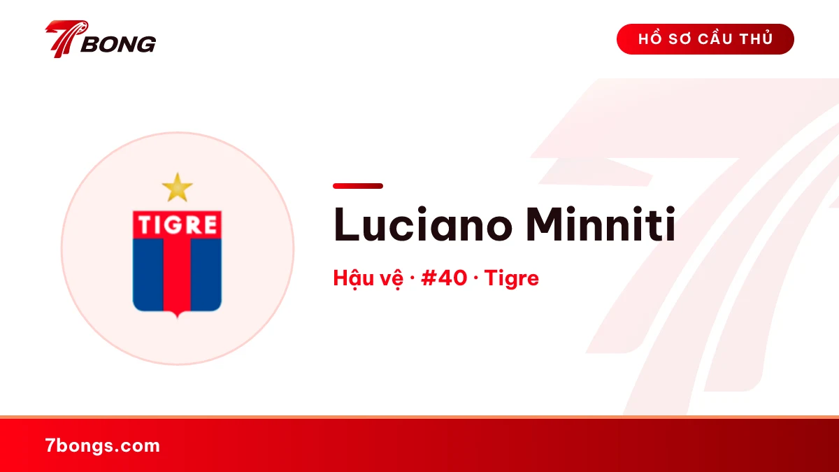Luciano Minniti — Tigre