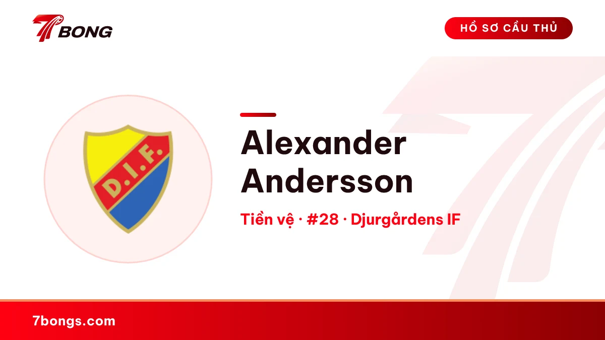 Alexander Andersson — Djurgårdens IF