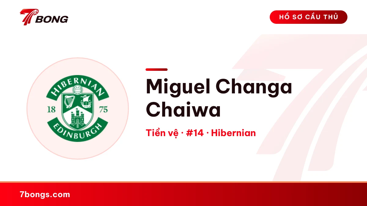 Miguel Changa Chaiwa — Hibernian