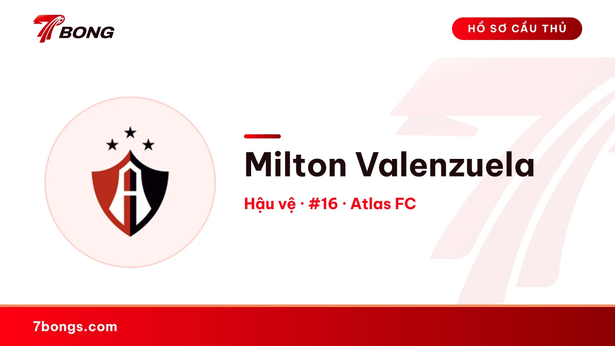 Milton Valenzuela — Atlas FC