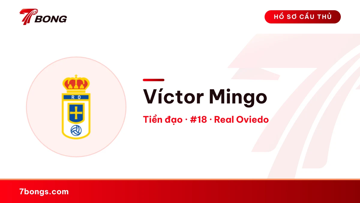 Víctor Mingo — Real Oviedo