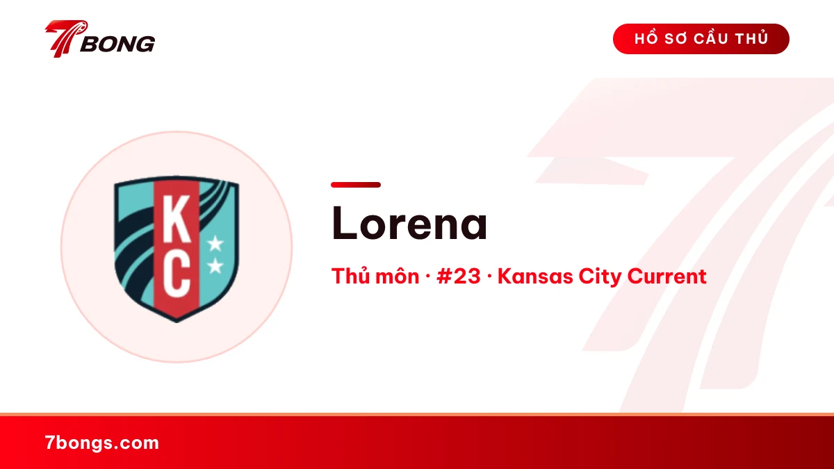Lorena — Kansas City Current