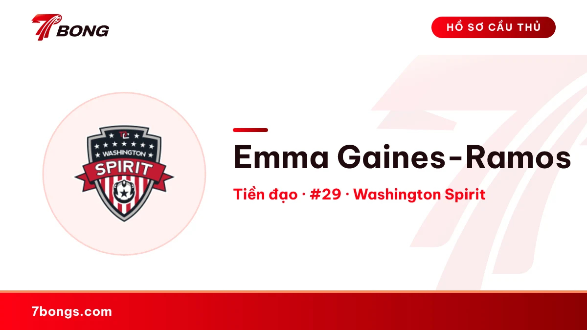 Emma Gaines-Ramos — Washington Spirit