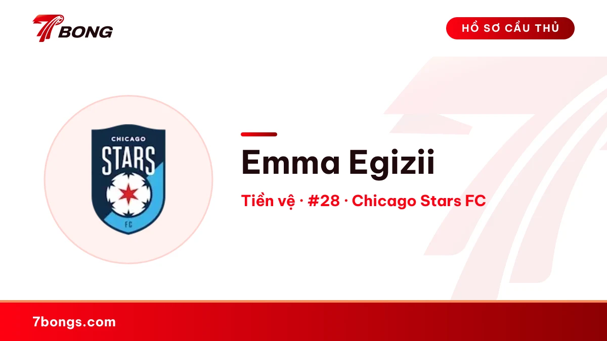 Emma Egizii — Chicago Stars FC
