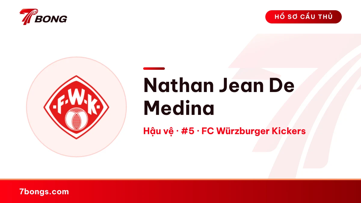 Nathan Jean De Medina — FC Würzburger Kickers
