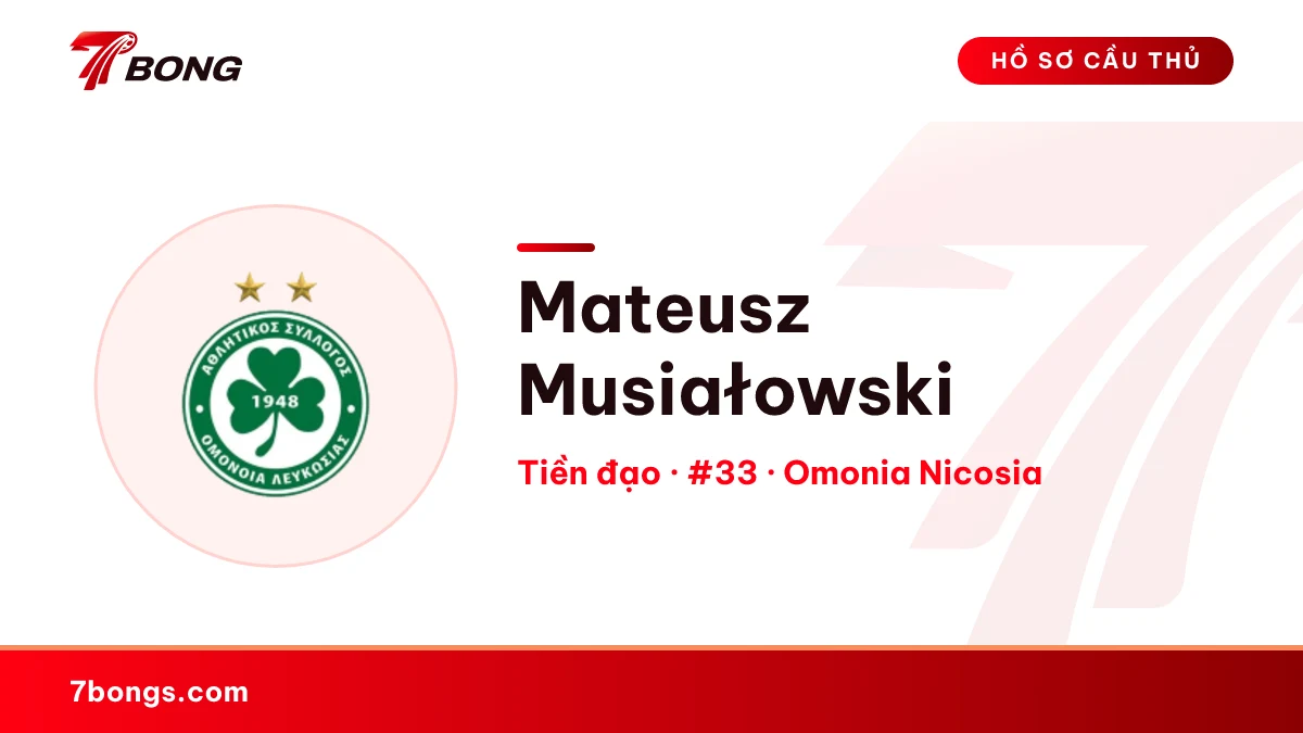 Mateusz Musiałowski — Omonia Nicosia